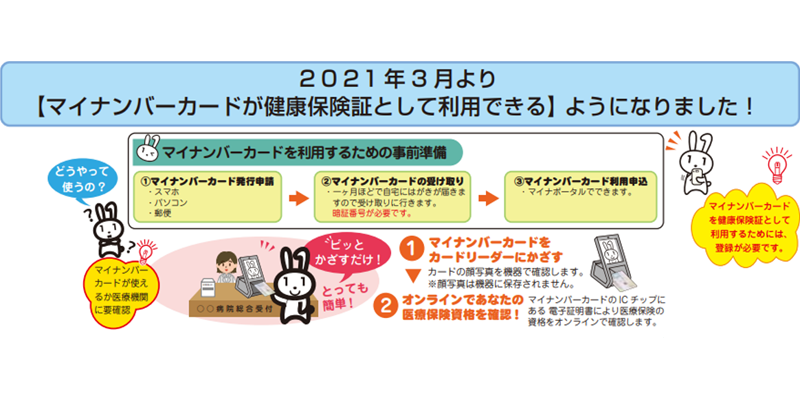 マイナンバーカード